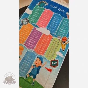فرشینه کودک جدول ضرب جنس مخمل استُپ دار (ابعاد سفارشی)