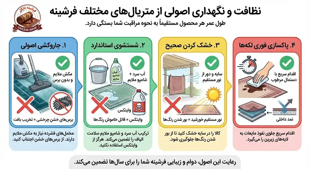 نظافت و نگهداری اصولی از متریال‌های مختلف، فرشینه نازگل