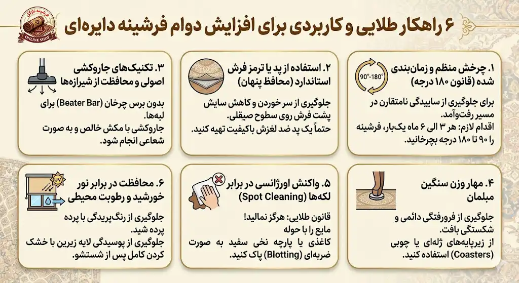 ۶ راهکار طلایی و کاربردی برای افزایش دوام فرشینه دایره ای، فرشینه نازگل
