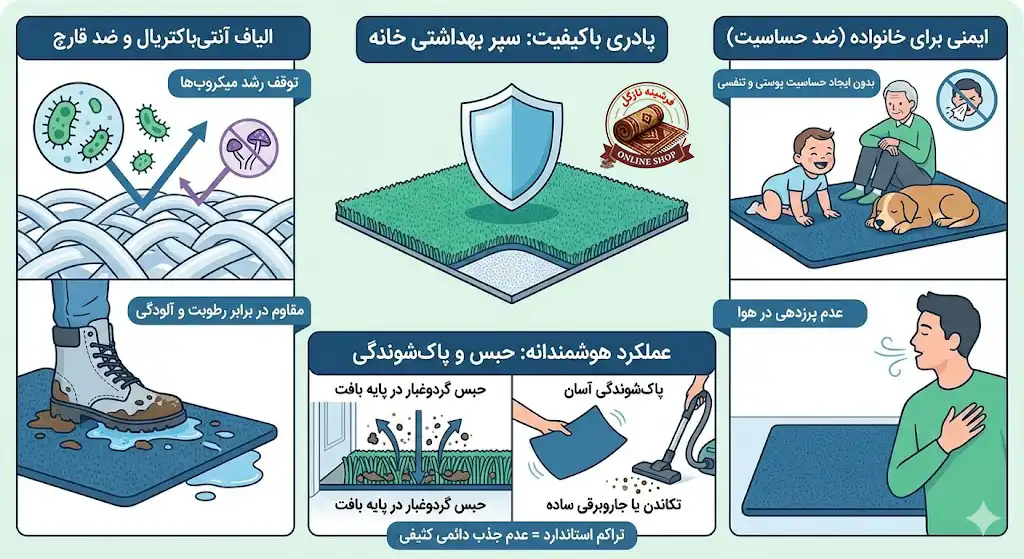 خاصیت ضد حساسیت و آنتیباکتریال بودن پادری، فرشینه نازگل