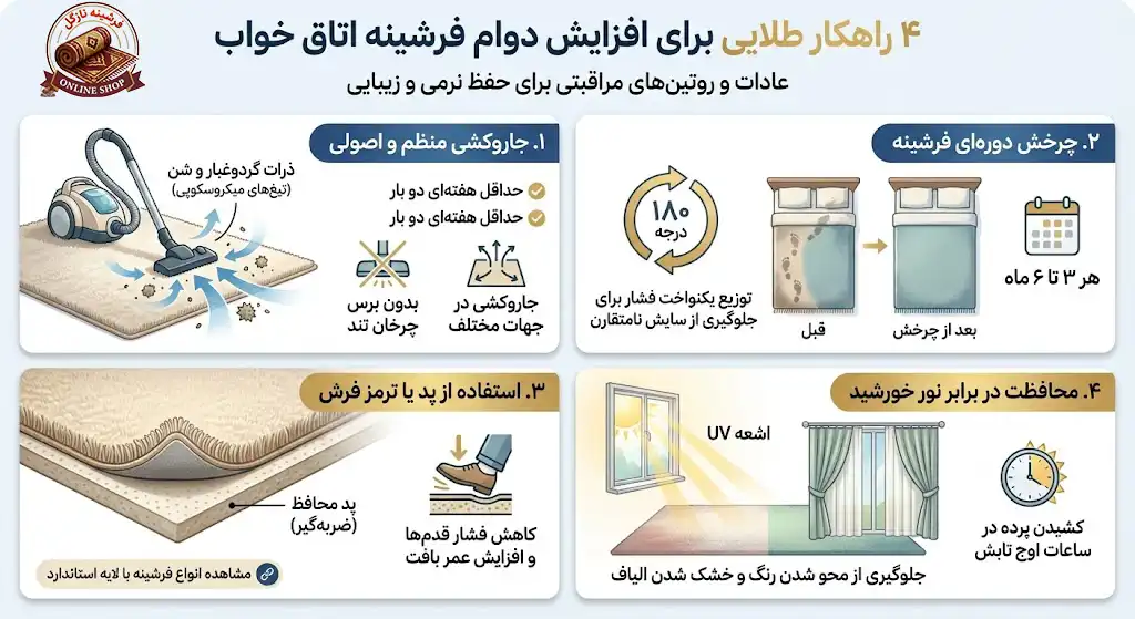 4 راهکار طلایی و عملی که دوام فرشینه اتاق خواب شما را بیشتر میکنند، فرشینه نازگل