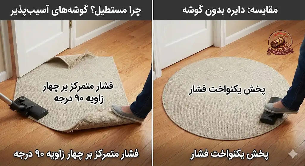 چرا نگهداری از شکل مستطیلی نیاز به دقت بیشتری دارد، فرشینه نازگل