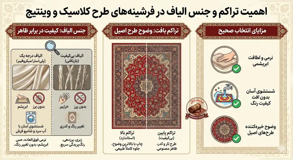 اهمیت تراکم و جنس الیاف در فرشینه‌های طرح کلاسیک، فرشینه نازگل