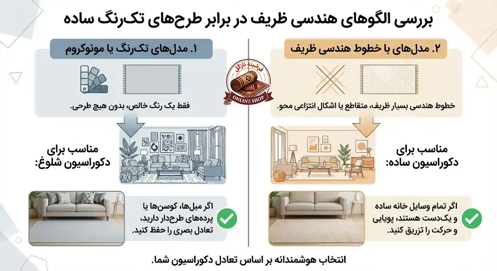 بررسی الگوهای هندسی ظریف در برابر طرحهای تکرنگ ساده، فرشینه نازگل