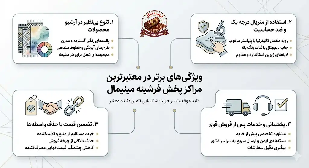 ویژگیهای برتر در معتبرترین مراکز پخش فرشینه مینیمال، فرشینه نازگل