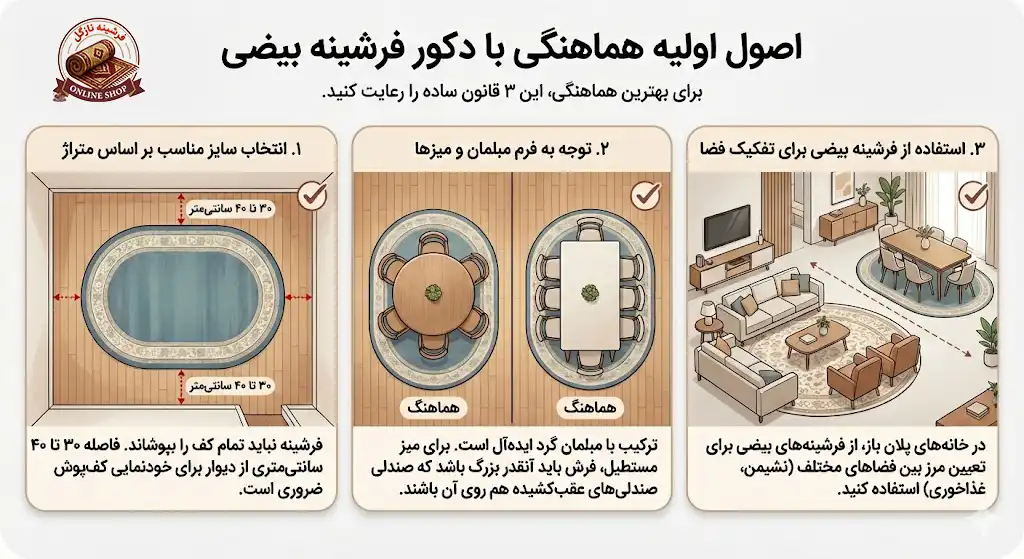 اصول اولیه هماهنگی با دکور فرشینه بیضی، فرشینه نازگل