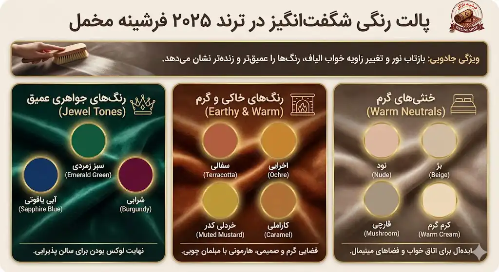 پالت رنگی شگفتانگیز در ترند ۲۰۲۵ فرشینه مخمل، فرشینه نازگل