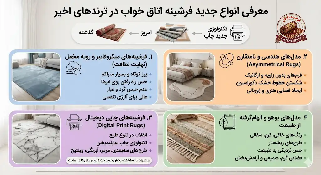 معرفی انواع جدید فرشینه اتاق خواب در ترندهای اخیر، فرشینه نازگل