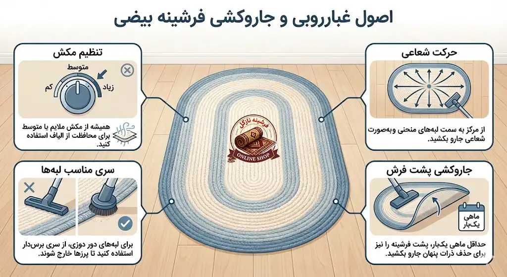 غبارروبی و جاروکشی اصولی فرشینه بیضی، فرشینه نازگل