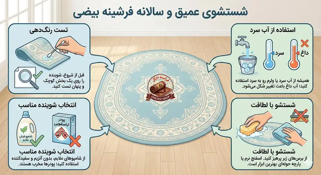 شستشوی عمیق و سالانه فرشینه بیضی، فرشینه نازگل