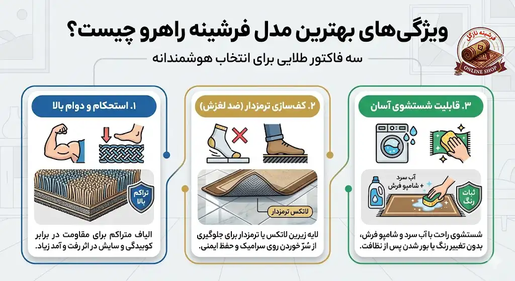 ویژگی‌های بهترین مدل فرشینه راهرو چیست صدای مهاجر