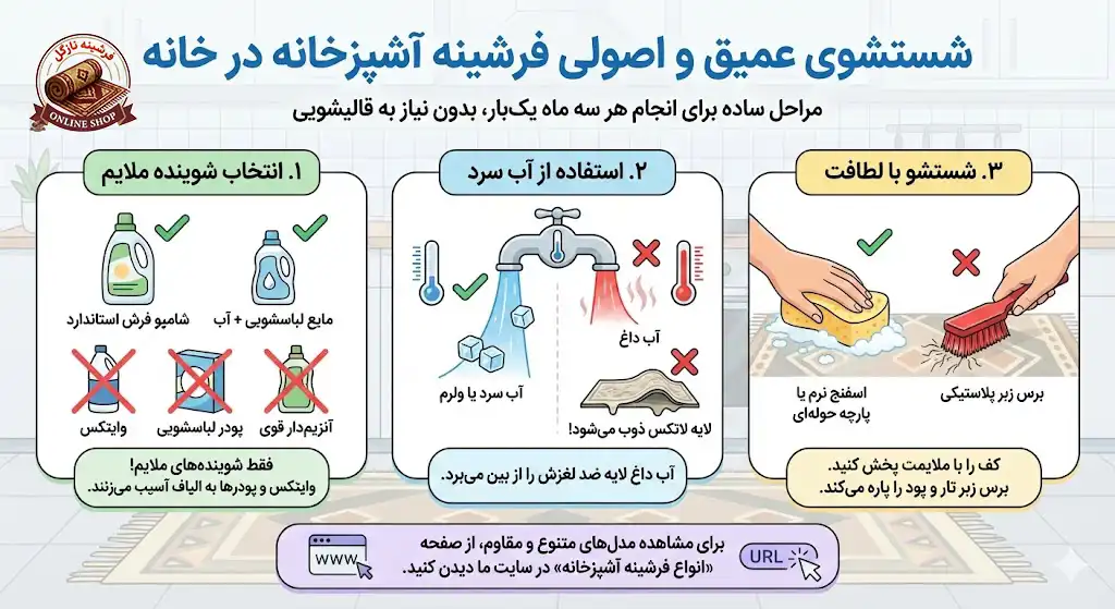 شستشوی عمیق و اصولی در خانه، فرشینه نازگل