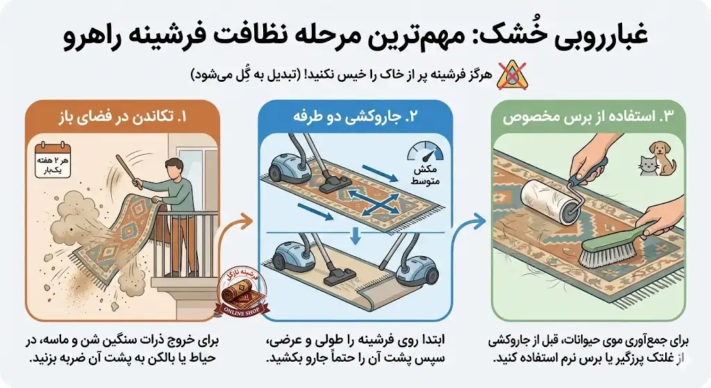 غبارروبی خُشک؛ مهم‌ترین مرحله نظافت، فرشینه نازگل