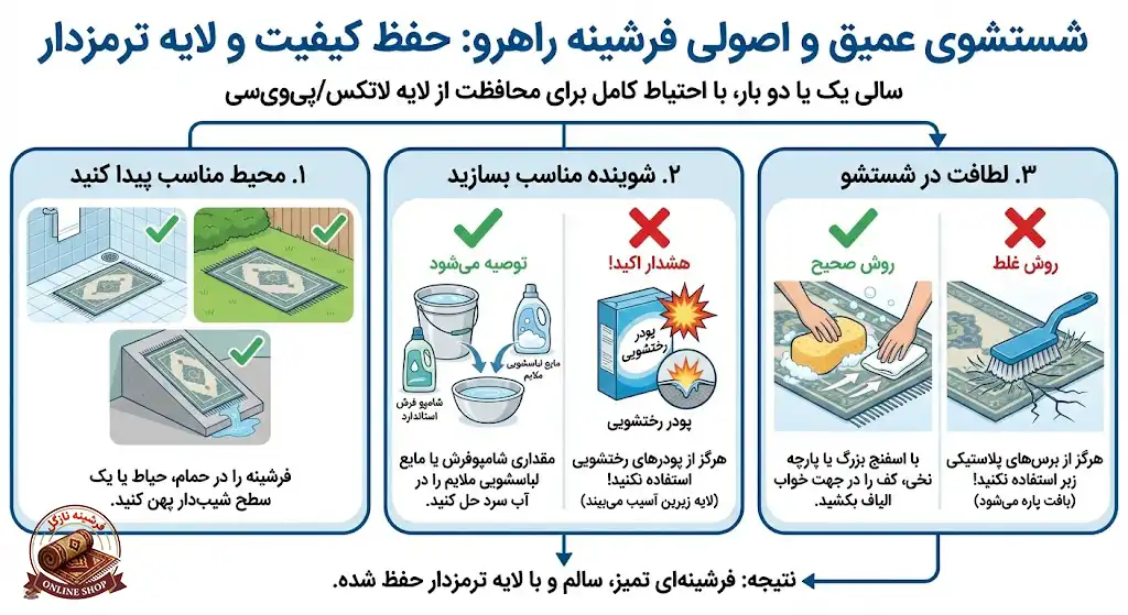 شستشوی عمیق و اصولی بدون افت کیفیتف فرشینه نازگل