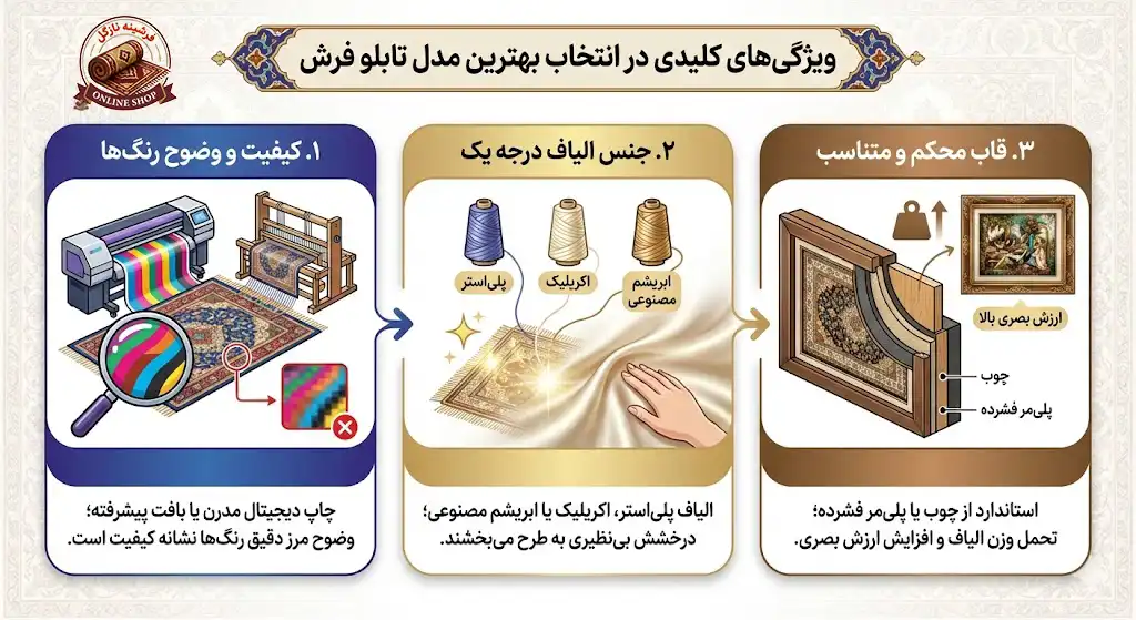 در بهترین مدل تابلو فرش باید به چه ویژگیهایی دقت کنیم، فرشینه نازگل