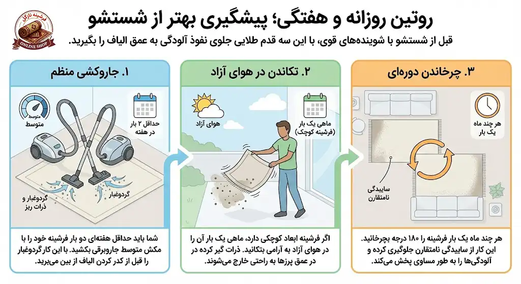 روتین روزانه و هفتگی؛ پیشگیری بهتر از شستشو، فرشینه نازگل