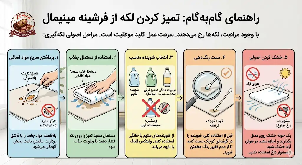گامبهگام با روش تمیز کردن فرشینه مینیمال و لکهگیری، فرشینه نازگل
