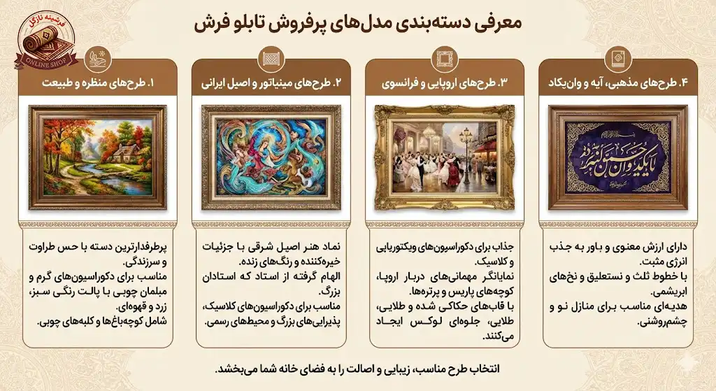 معرفی دسته‌بندی مدل‌های پرفروش تابلو فرش، فرشینه نازگل