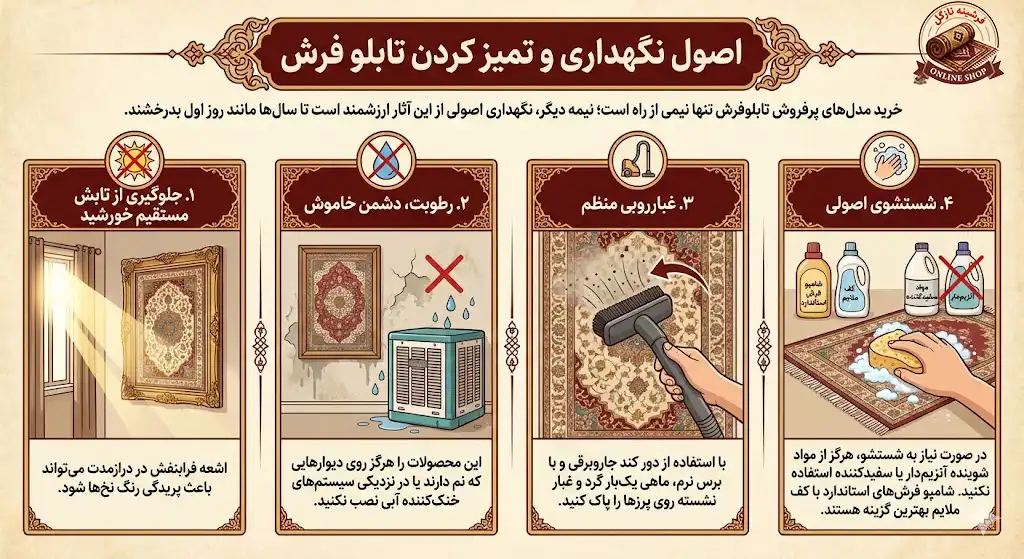 اصول نگهداری و تمیز کردن تابلو فرش، فرشینه نازگل