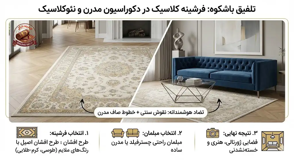 تلفیق سبک کلاسیک با دکوراسیون نئوکلاسیک و مدرنف فرشینه نازگل