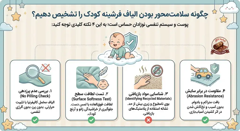 شما چگونه سلامتمحور بودن الیاف را تشخیص میدهید، فرشینه نازگل