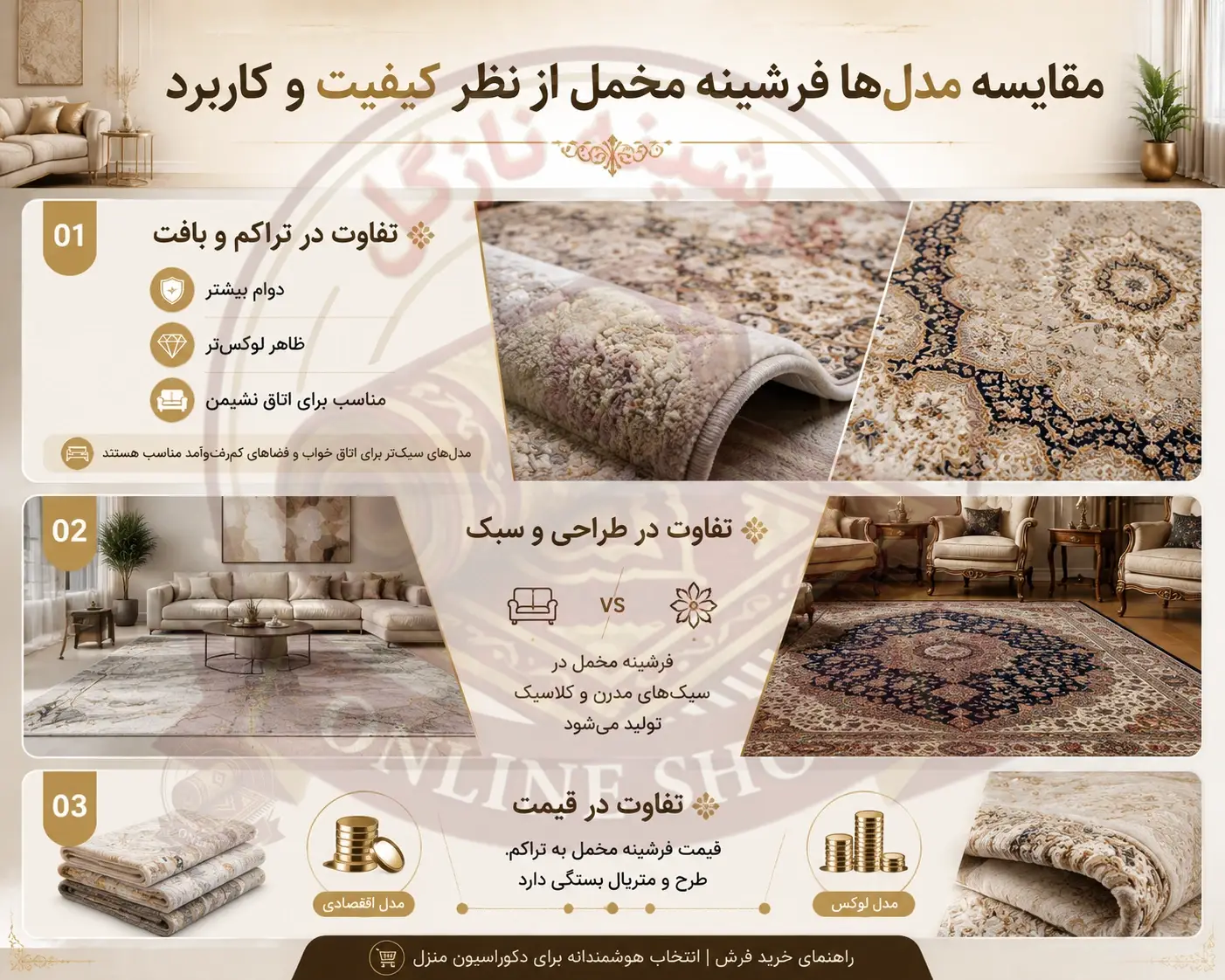 مقایسه مدل‌ها فرشینه مخمل از نظر کیفیت و کاربردُ فرشینه نازگل