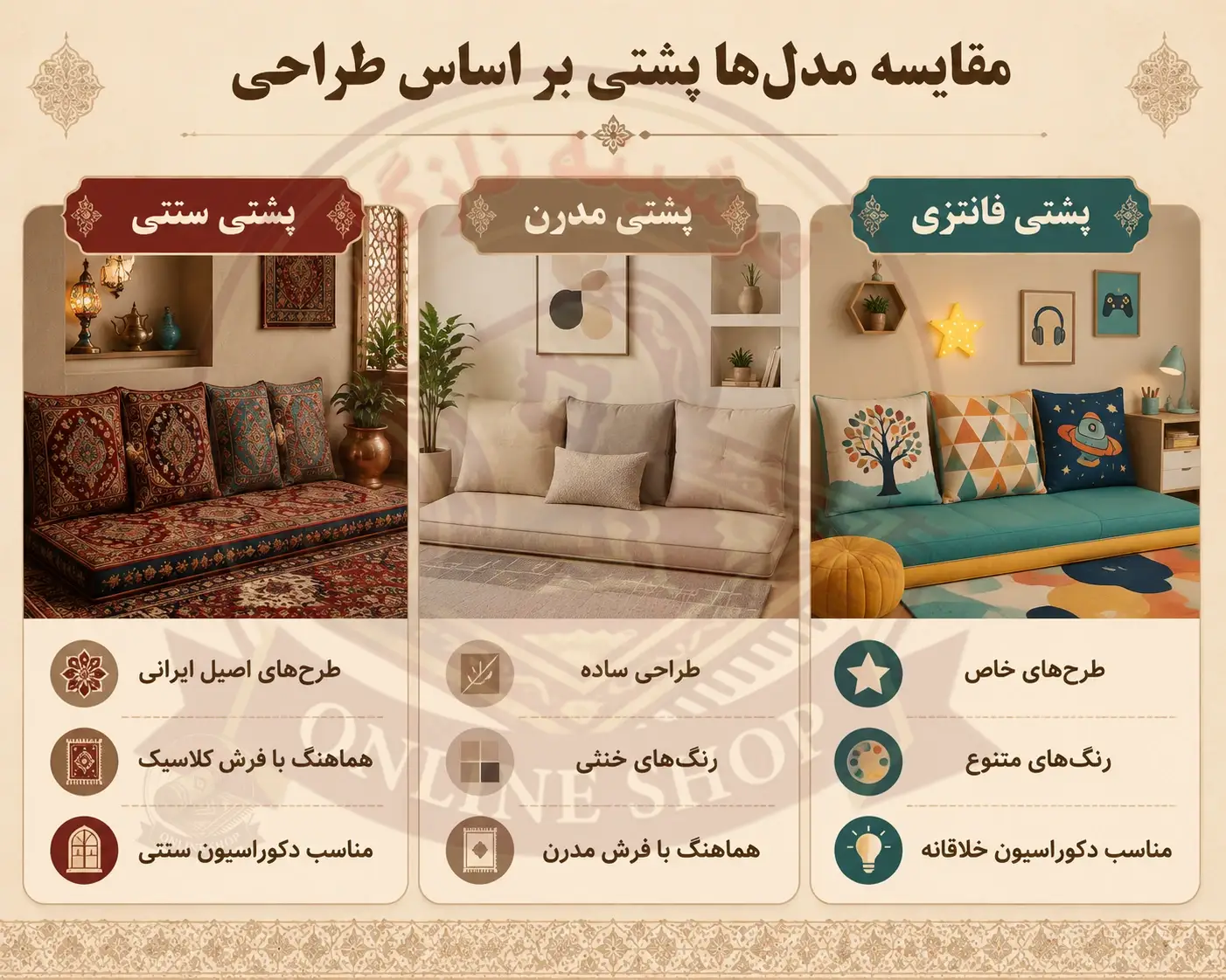 مقایسه مدل‌ها پشتی بر اساس طراحیُ فرشینه نازگل